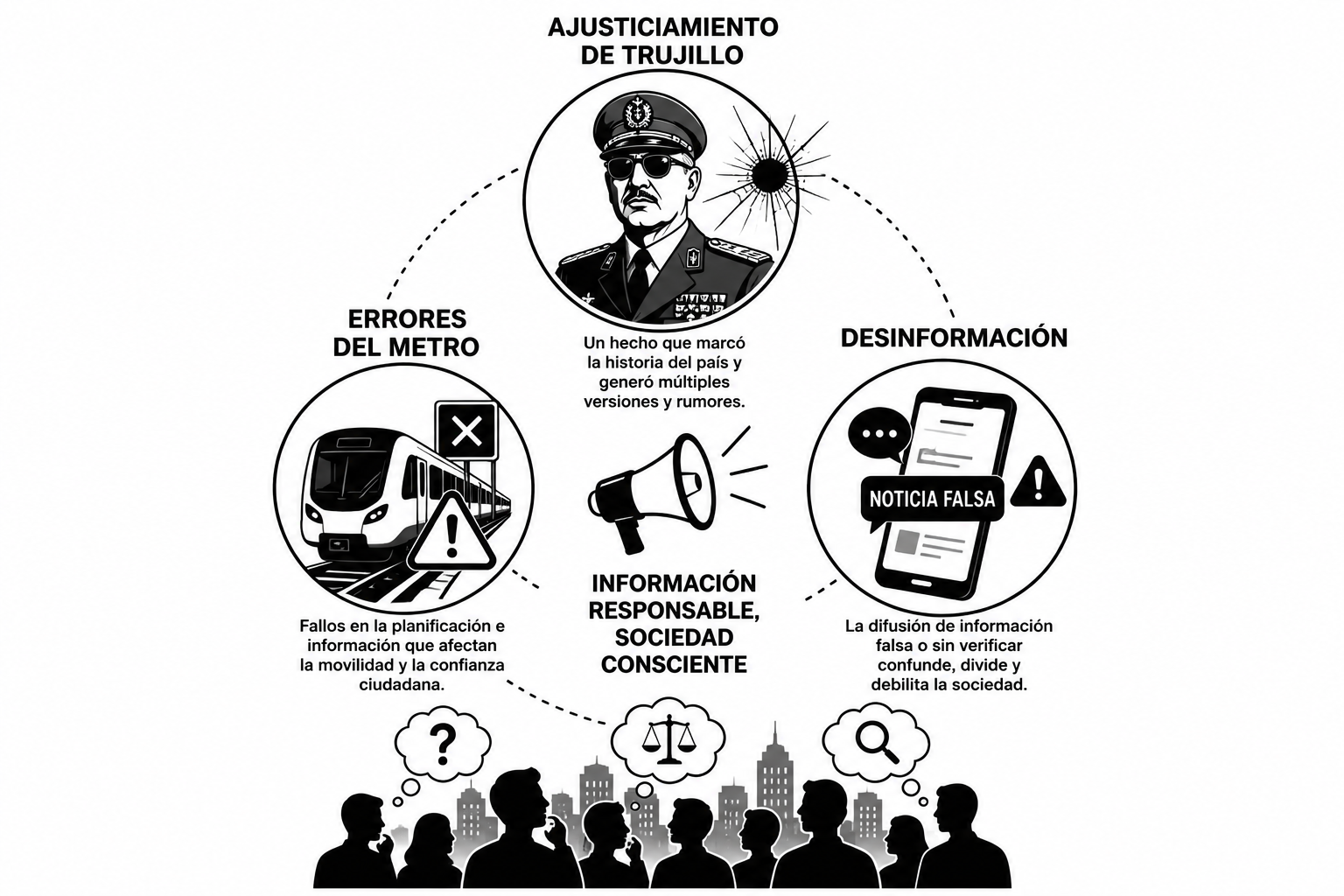 Podcast Episodio: Medios, Memoria Y Desinformación